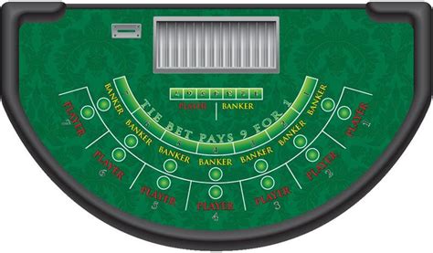 Baccarat Table Layout (Customizable).